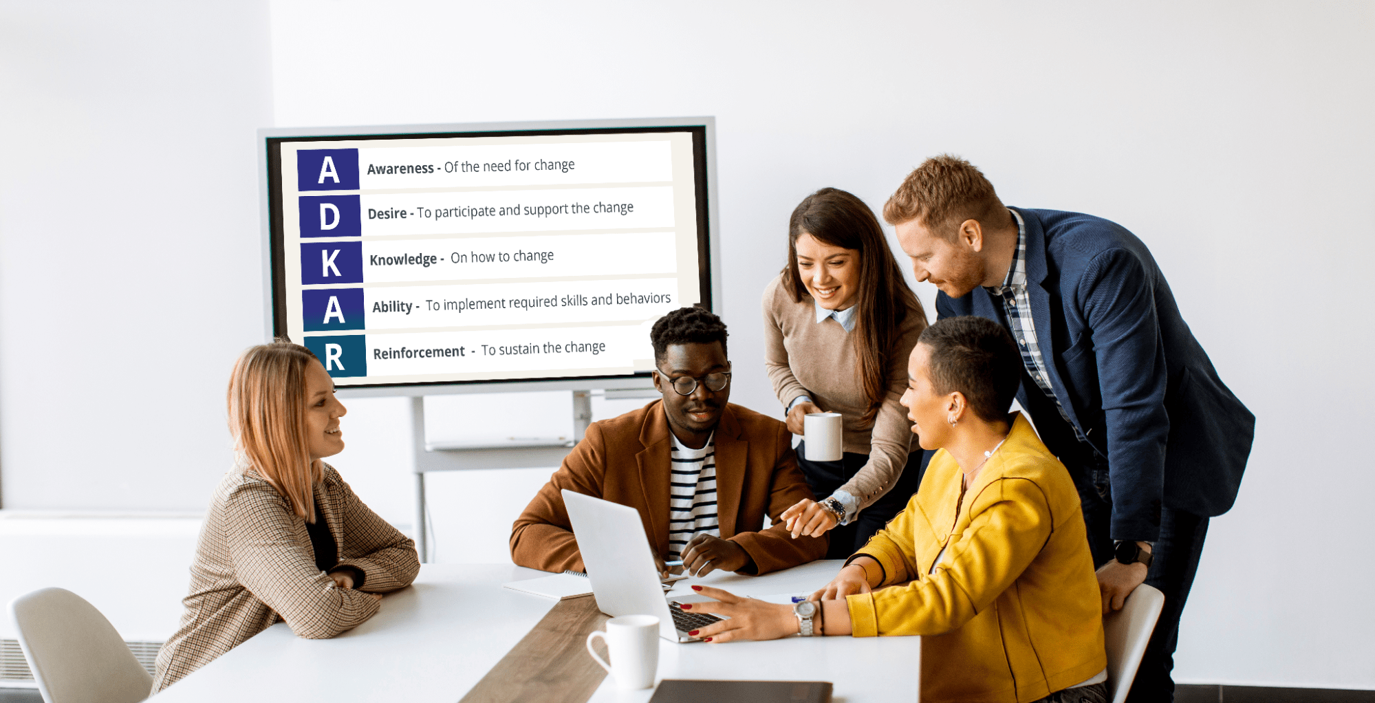 Culture Change Management Pdf - Modern Landscape Art - Desktop